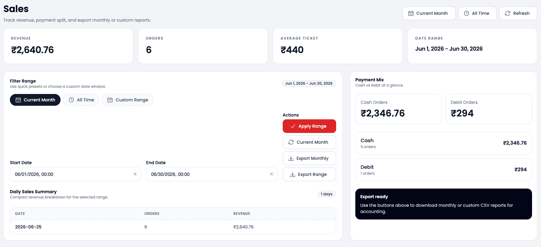 Dart-POS sales report screen showing revenue, orders, and payment mix