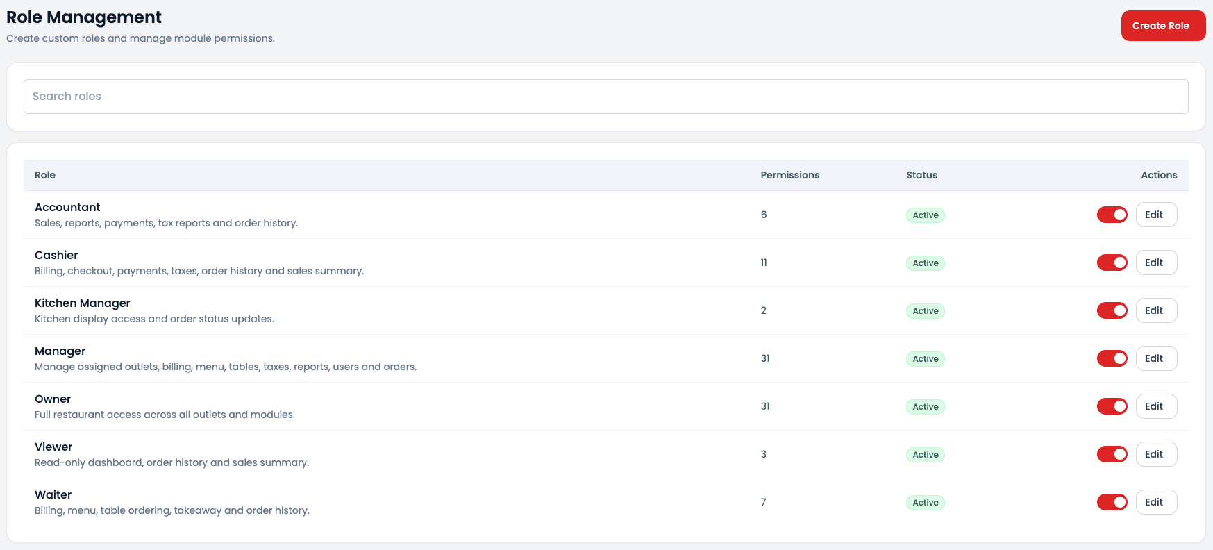 Dart-POS role management screen listing roles and permission counts