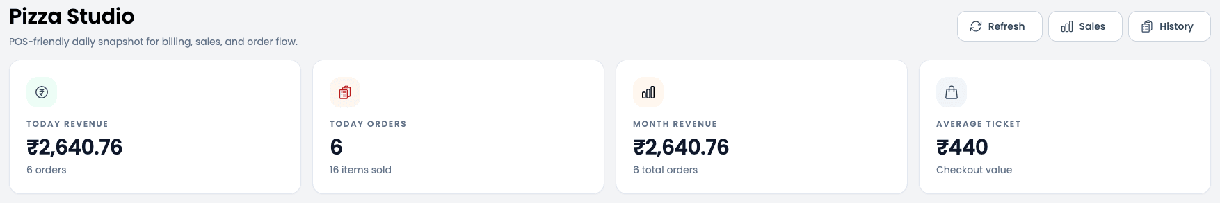 Dart-POS dashboard stats cards showing today revenue, orders, and average ticket