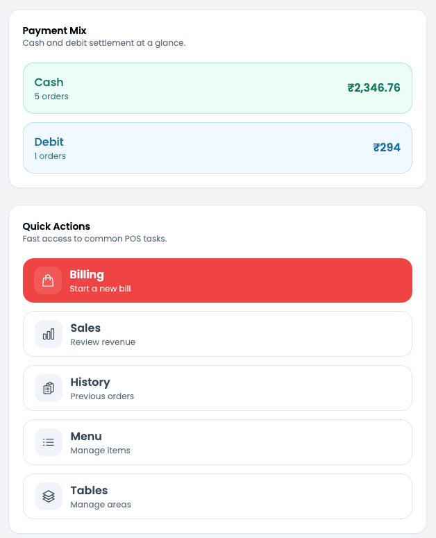 Dart-POS dashboard finance snapshot